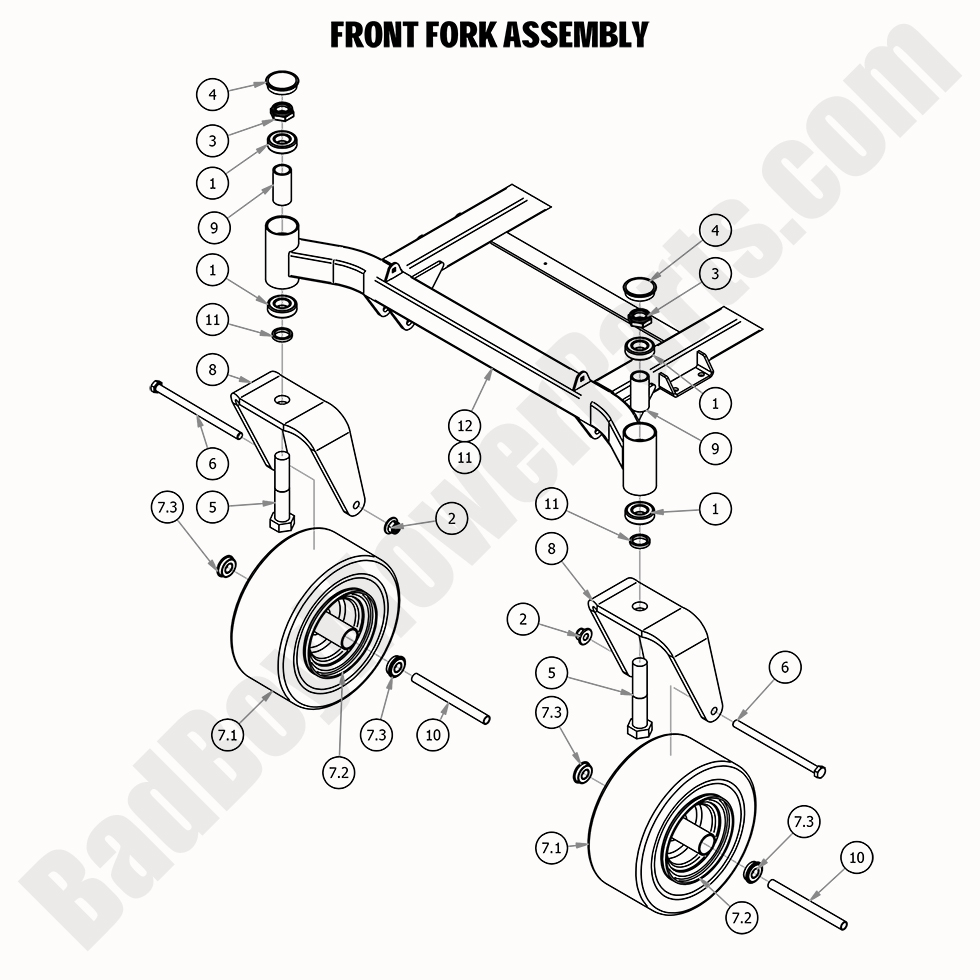 2337 - Bad Boy Mower Parts Lookup > 2020 > ZT Elite > Front Fork Assembly